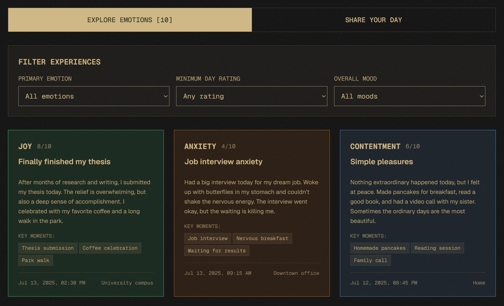 Exploring emotions in The Human Atlas